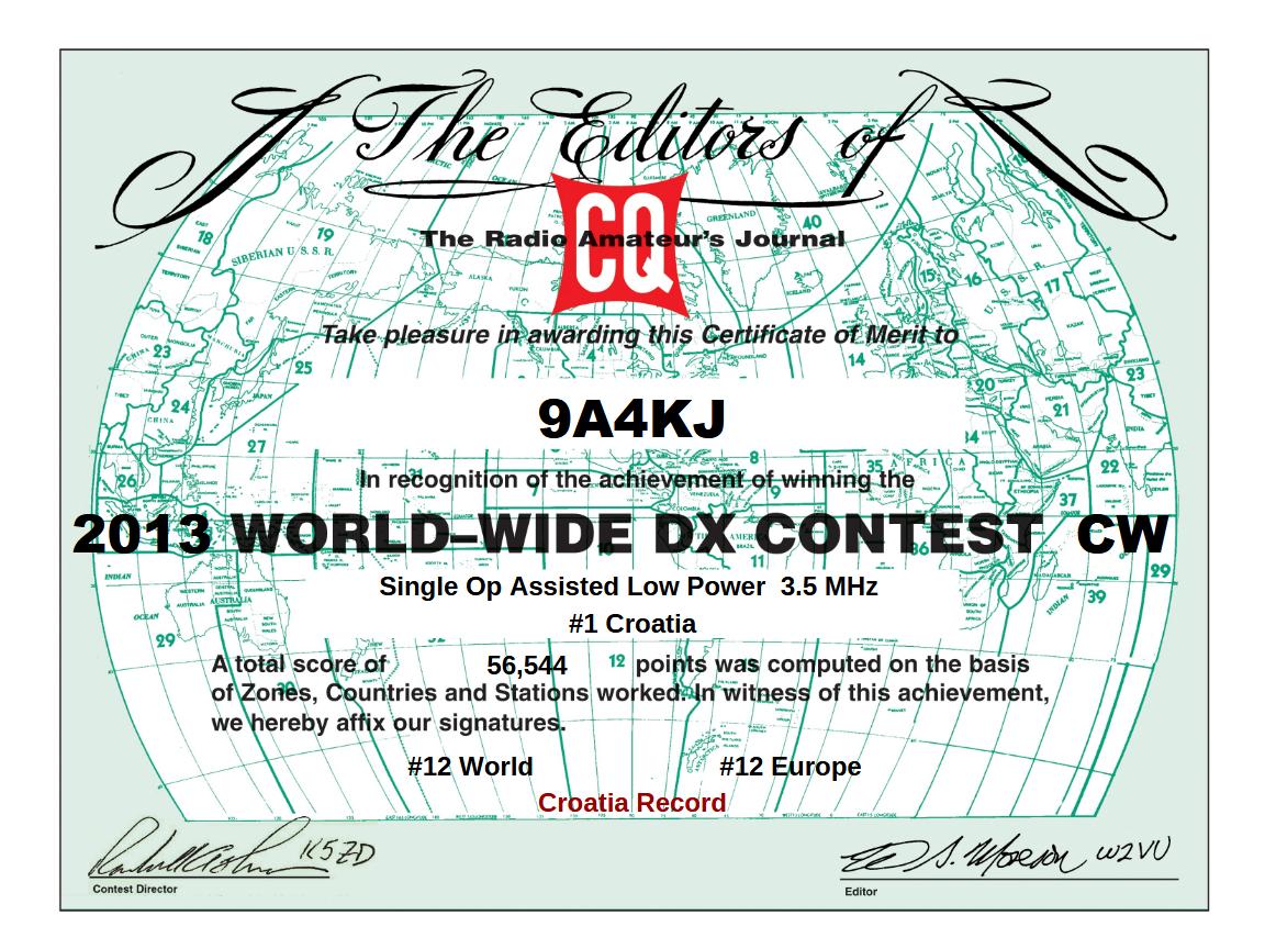 CQWWDX CW 2013