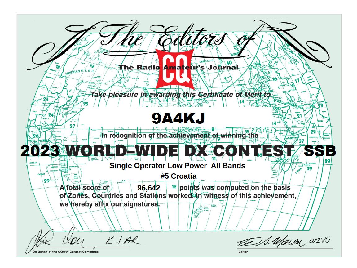 CQWWDX SSB 2023