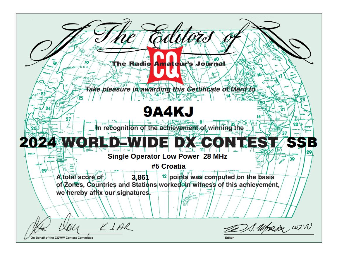 CQWWDX SSB 2024