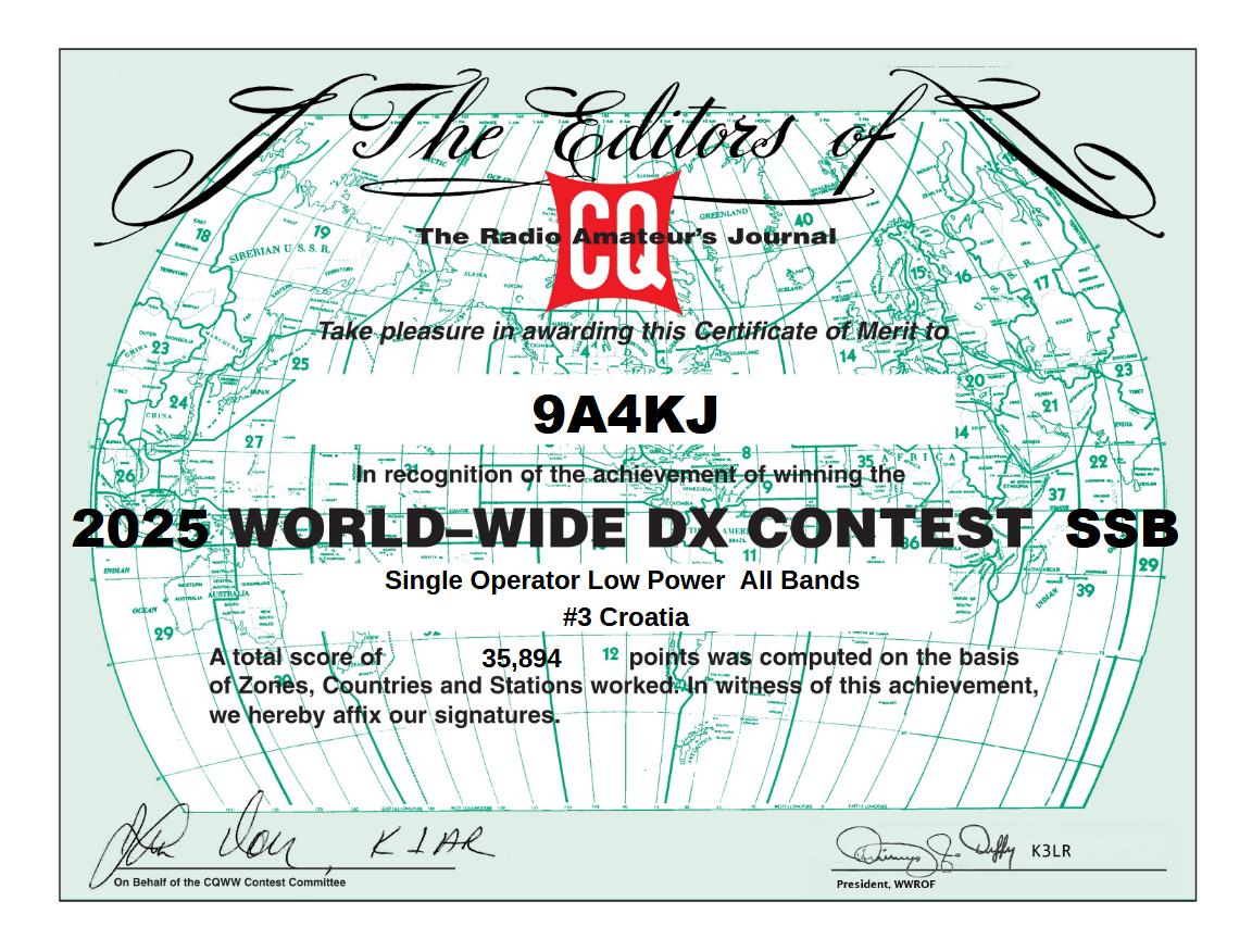 CQWWDX SSB 2025