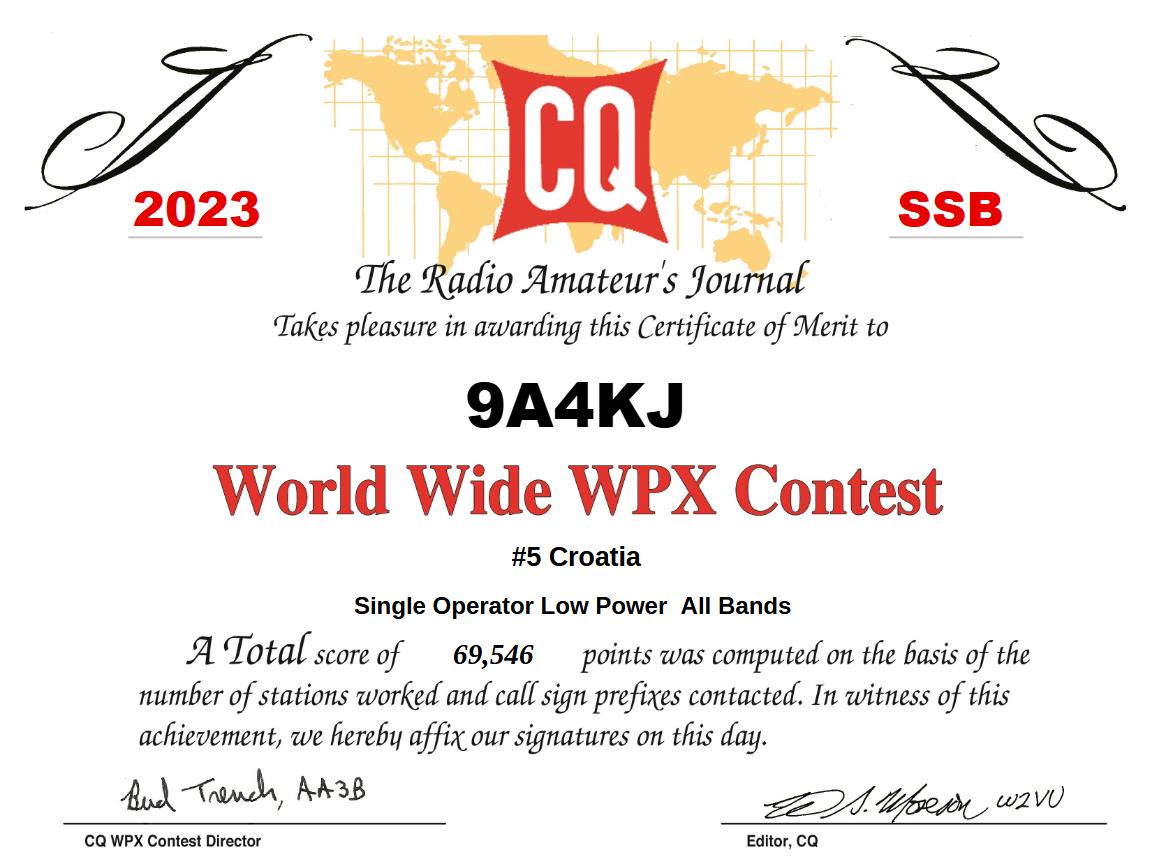 WPX_2023_SSB